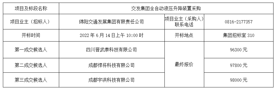 微信截图_20220615134325.png