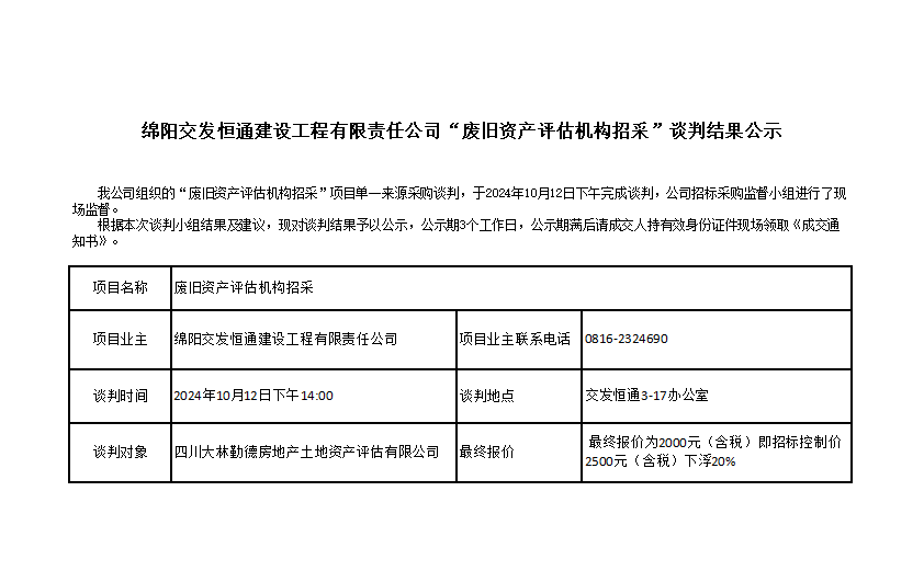 绵阳交发恒通建设工程有限责任公司“废除资产评估机构招采”谈判结果公示.png